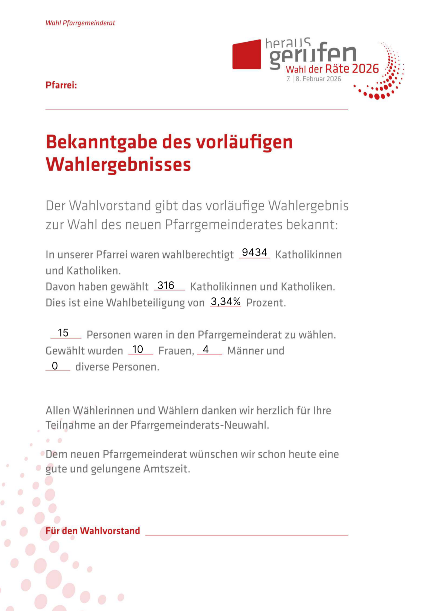 Vorläufiges Wahlergebnis.png